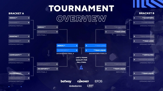 iQOO 15电竞手机全面发布 卓越性能引领游戏新体验