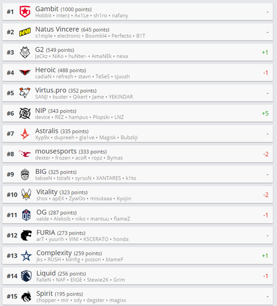 春申里迎来超级皖四城战队盛会