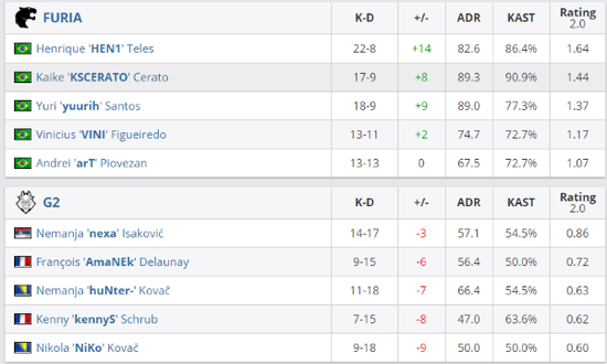 无畏契约日落之城地图全解析与关卡技巧
