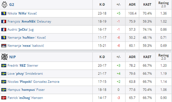 DOTA2赛场上的气势较量与慢热策略分析