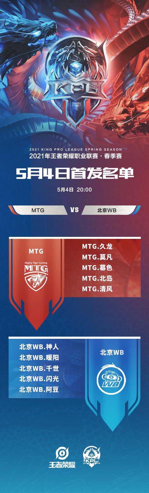 最佳PC RPG的设计哲学:如何让玩家不再反复读档,坦然接受失败